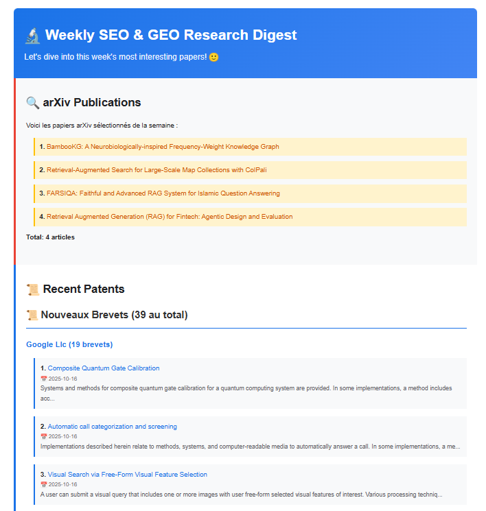 the output of the automation (mail)