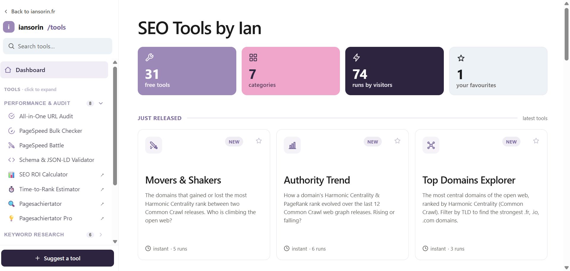 Dashboard des 31 outils SEO gratuits de Ian Sorin