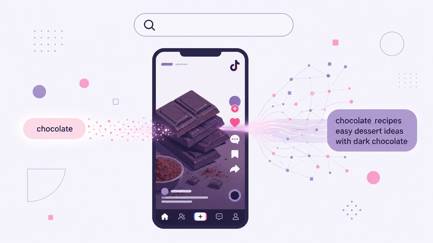 TikTok rewriting the search query 'chocolate' into a richer query using the last watched video