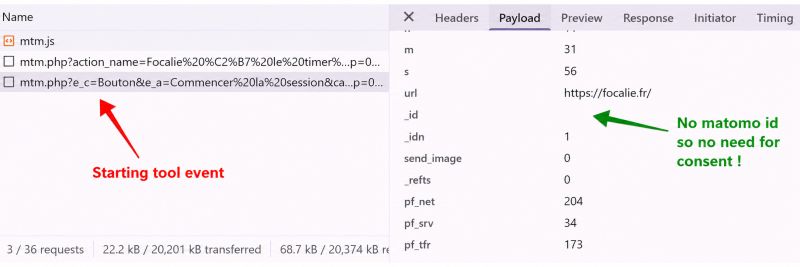 Browser network panel: a POST to mtm.php with an empty _id field, proving no visitor identifier is set